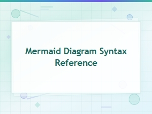 Mermaid Diagram Syntax Reference Guide for Markup Languages