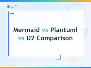 Comparing Mermaid, Plantuml, and D2 Diagram Languages